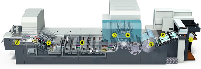 Jet Press 720S：強大的第二代B2幅面數碼噴墨印刷機